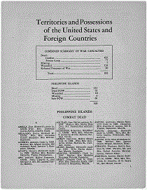 Territories and Possessions of the US USN-USMC-USCG Page 1