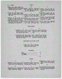 Territories and Possessions of the US USN-USMC-USCG Page 18