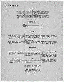 Territories and Possessions of the US USN-USMC-USCG Page 20