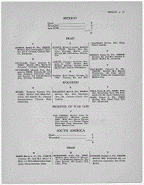 Territories and Possessions of the US USN-USMC-USCG Page 21