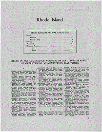 Rhode Island Navy Page 1