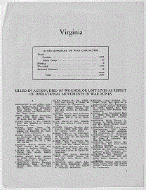 Virginia Navy Page 1