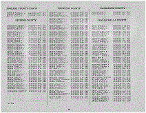 World War II Honor List of Dead and Missing, Washington Army, AAF Page 18