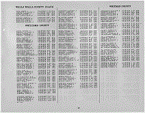 World War II Honor List of Dead and Missing, Washington Army, AAF Page 19
