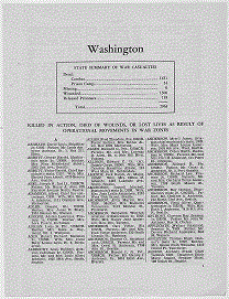 World War II State Summary of War Casualties, State of Washington, Page 1