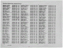 Territories of the US, US Army, Page 2