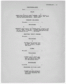 Territories and Possessions of the US USN-USMC-USCG Page 23