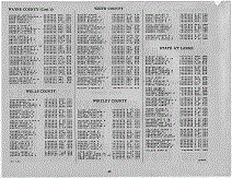 Indiana Army Page 42