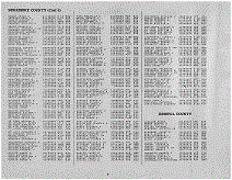 Massachusetts Army Page 2