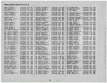 Massachusetts Army Page 24