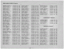 Massachusetts Army Page 28