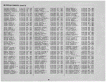 Massachusetts Army Page 38