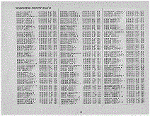 Massachusetts Army Page 43