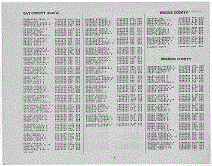 Michigan Army Page 3