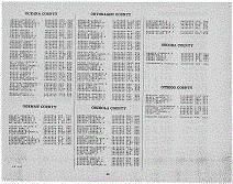 Michigan Army Page 34