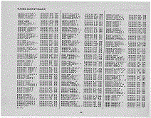 Michigan Army Page 43