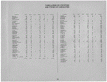 Nebraska Army Tabulation Page iii