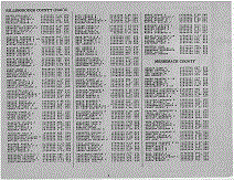 New Hampshire Army Page 4