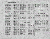 Nevada Army Page 1