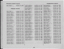 Pennsylvania Army Page 119