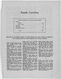 South Carolina Navy Page 1