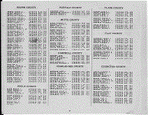 South Dakota Army Page 2