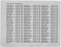 Territories of the US, US Army, Page 5