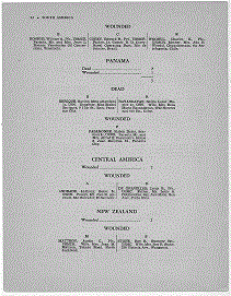 Territories and Possessions of the US USN-USMC-USCG Page 22