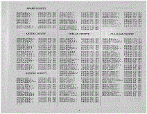 World War II Honor List of Dead and Missing, Washington Army, AAF Page 1