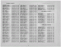 World War II Honor List of Dead and Missing, Washington Army, AAF Page 2