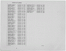 Wisconsin Army Page 37